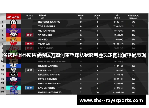 今夜世俱杯密集赛程压力如何重塑球队状态与胜负走向比赛格局表现 今夜世俱杯密集赛程压力如何重塑球队状态与胜负走向比赛格局表现