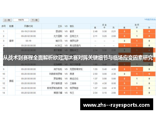 从战术到赛程全面解析欧冠淘汰赛对阵关键细节与临场应变因素研究 从战术到赛程全面解析欧冠淘汰赛对阵关键细节与临场应变因素研究