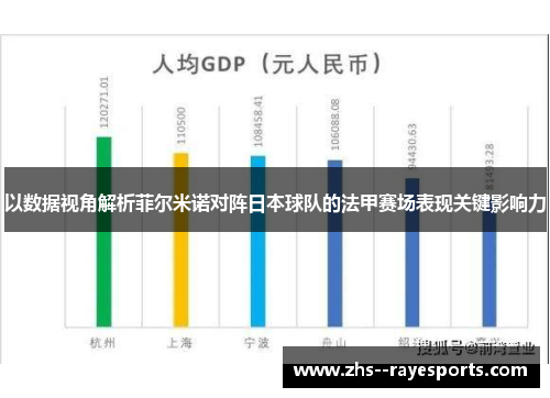 以数据视角解析菲尔米诺对阵日本球队的法甲赛场表现关键影响力 以数据视角解析菲尔米诺对阵日本球队的法甲赛场表现关键影响力