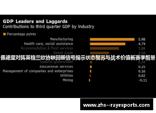 佩德里对阵英格兰欧协联回暖信号揭示状态复苏与战术价值新赛季前景