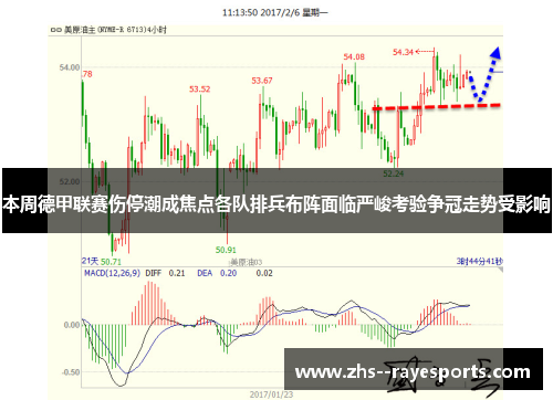 本周德甲联赛伤停潮成焦点各队排兵布阵面临严峻考验争冠走势受影响 本周德甲联赛伤停潮成焦点各队排兵布阵面临严峻考验争冠走势受影响