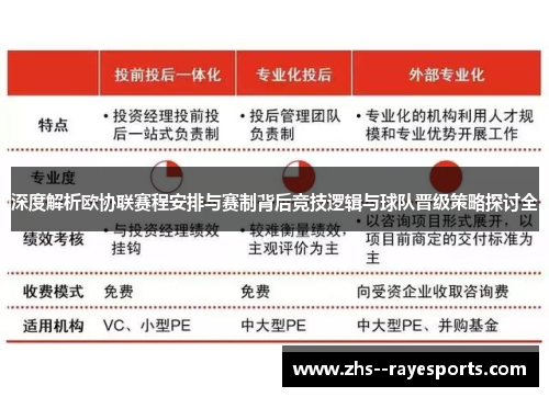 深度解析欧协联赛程安排与赛制背后竞技逻辑与球队晋级策略探讨全
