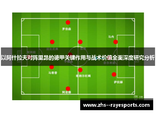 以阿什拉夫对阵里昂的德甲关键作用与战术价值全面深度研究分析