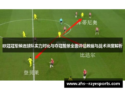 欧冠冠军候选球队实力对比与夺冠前景全面评估数据与战术深度解析 欧冠冠军候选球队实力对比与夺冠前景全面评估数据与战术深度解析