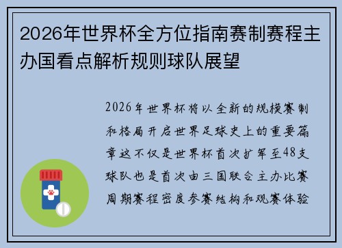 2026年世界杯全方位指南赛制赛程主办国看点解析规则球队展望 2026年世界杯全方位指南赛制赛程主办国看点解析规则球队展望